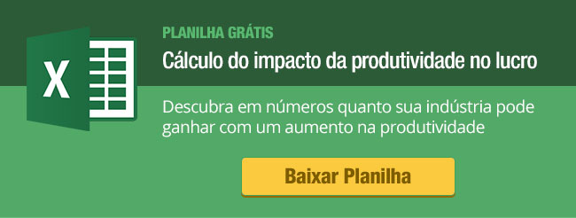 Planilha para o cálculo do impacto da produtividade no lucro de uma fábrica