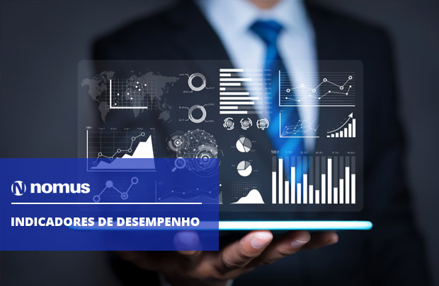 Indicadores de desempenho