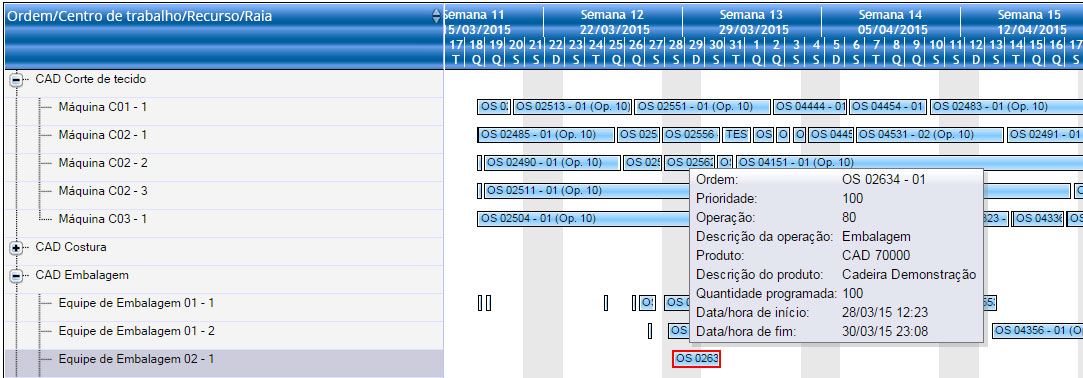 5-benefícios-da-Programação-Fina-que-melhoram-o-desempenho-da-sua-Industria-3