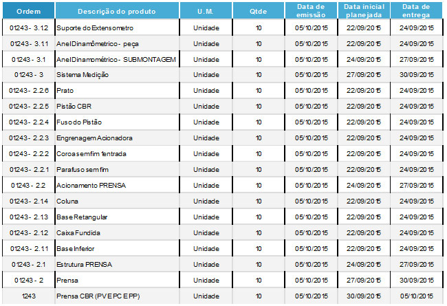 lista-materiais-2