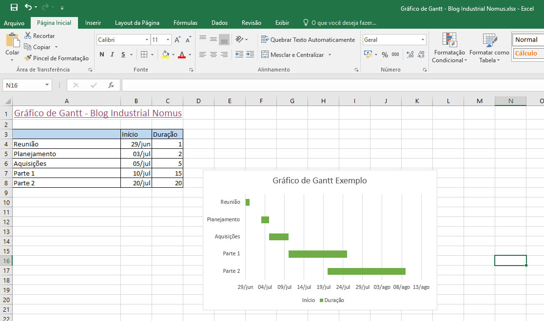 Como criar gráficos no Excel