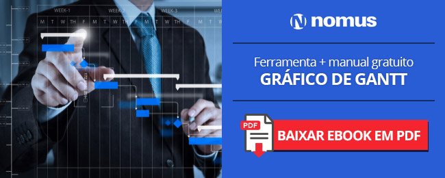 Gráfico de Gantt