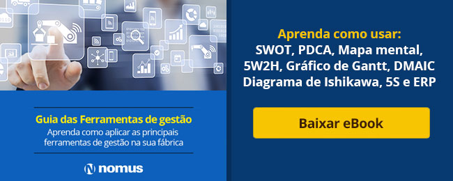 Fim de semana deve durar 1 dia a mais para aumentar a produtividade