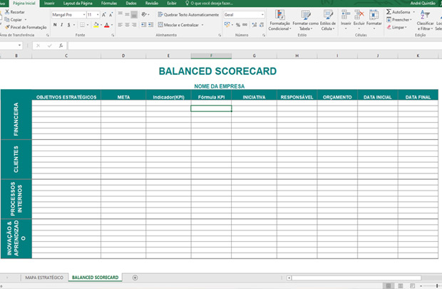 Os 10 principais modelos de scorecard de avaliação de funcionários