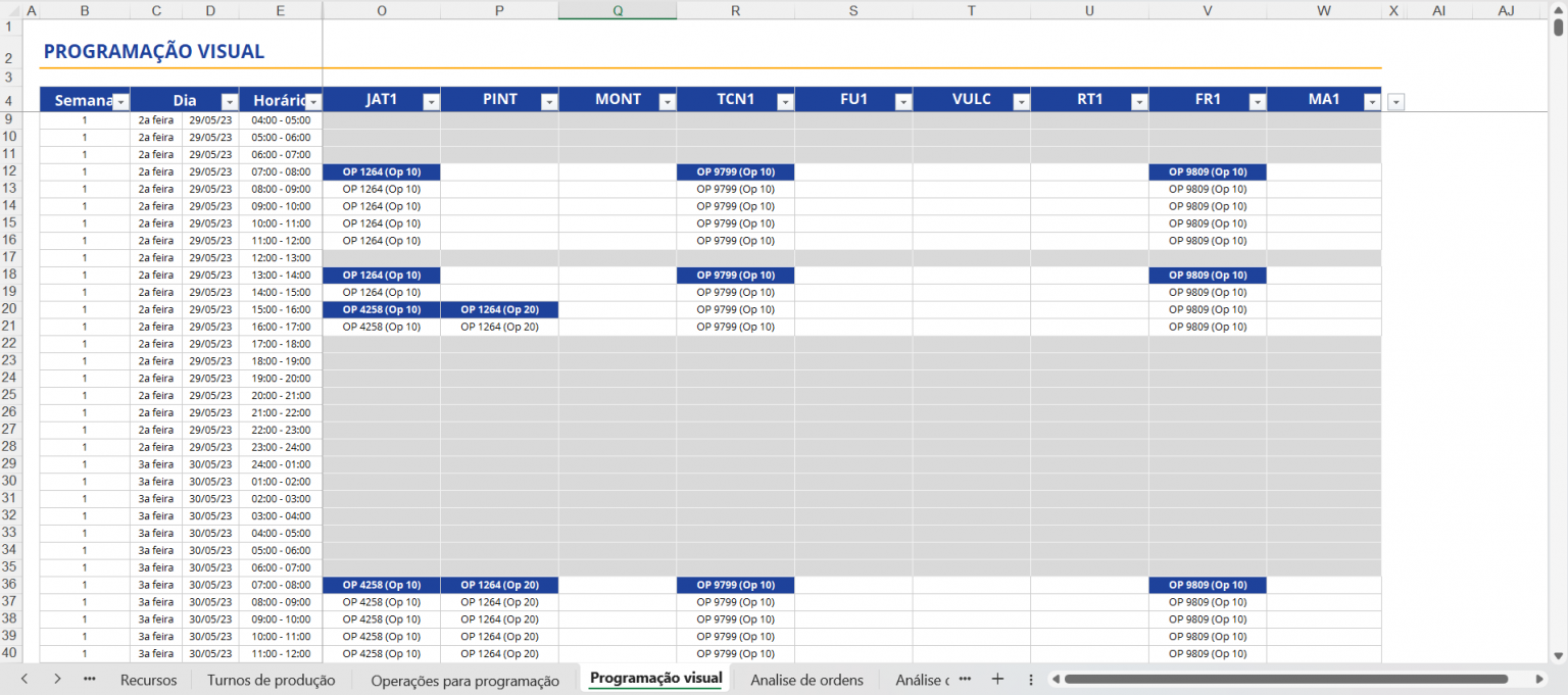 Planilha de programação da produção [GRÁTIS] | Blog Industrial Nomus