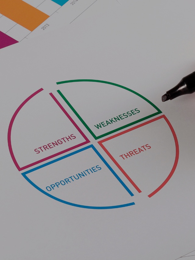 Análise SWOT para Indústrias: Como Mapear