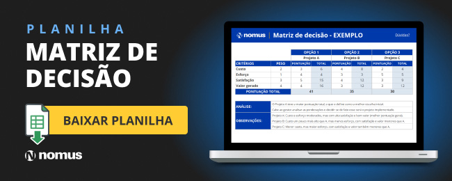 Nomus Planilha de matriz de decisão