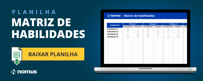 Nomus Matriz de habilidades