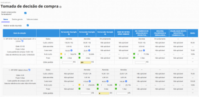 2-Cotações-de-compra