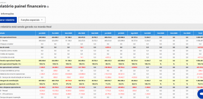 5-painel-finanaceiro
