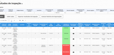 2-Inspeção-de-produtos-fabricados