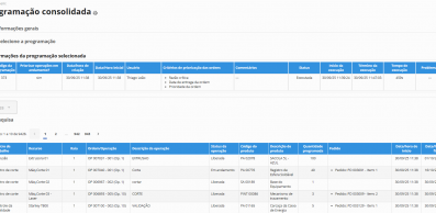 3-programacao-consolidada