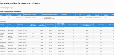 6-relatorio-gargalos