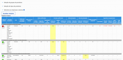 10-unidade-de-medida-secundaria