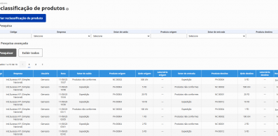 11-analise-do-estoque